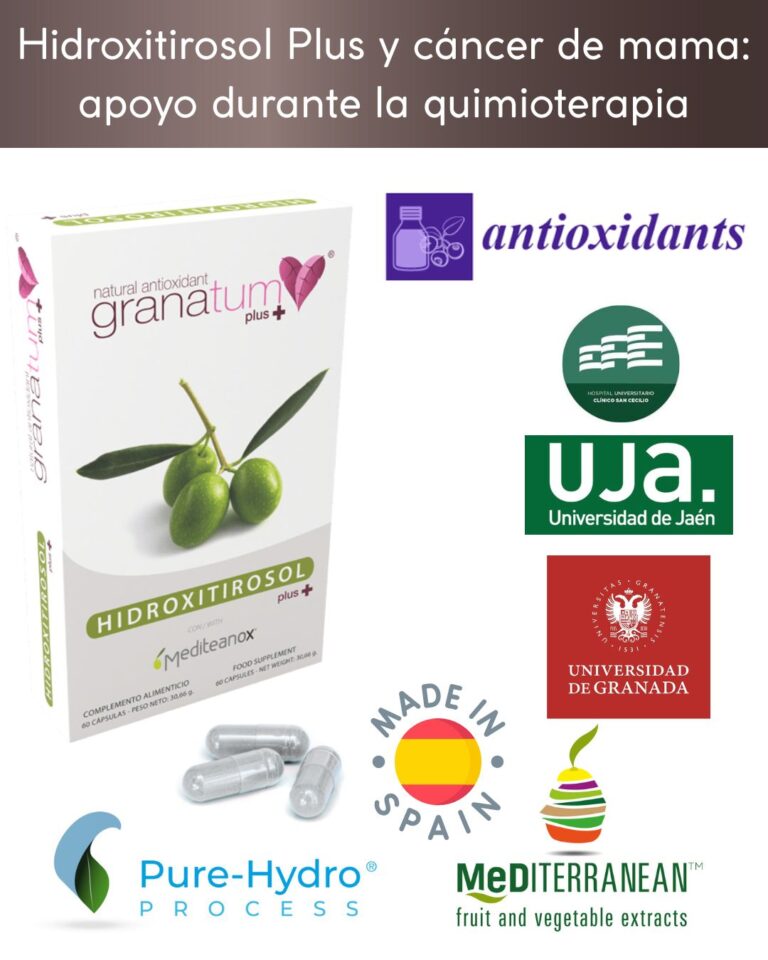 Hidroxitirosol Plus y cáncer de mama